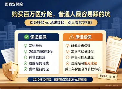 .购买百万医疗险，普通人最容易踩的坑有这几个